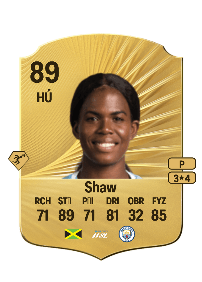 Khadija Shaw card