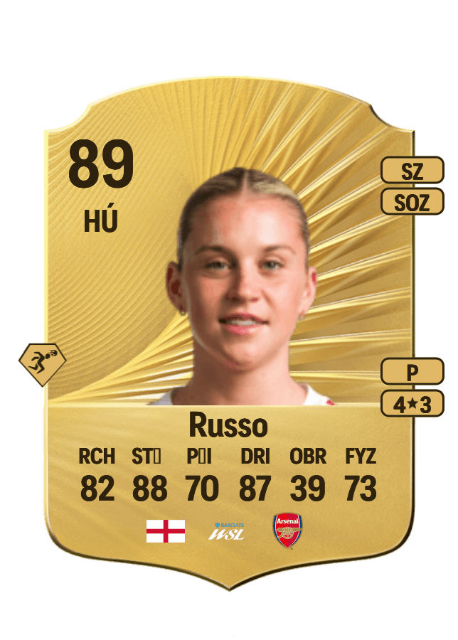 Alessia Russo card