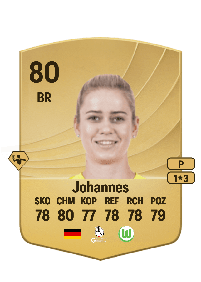 Stina Johannes card