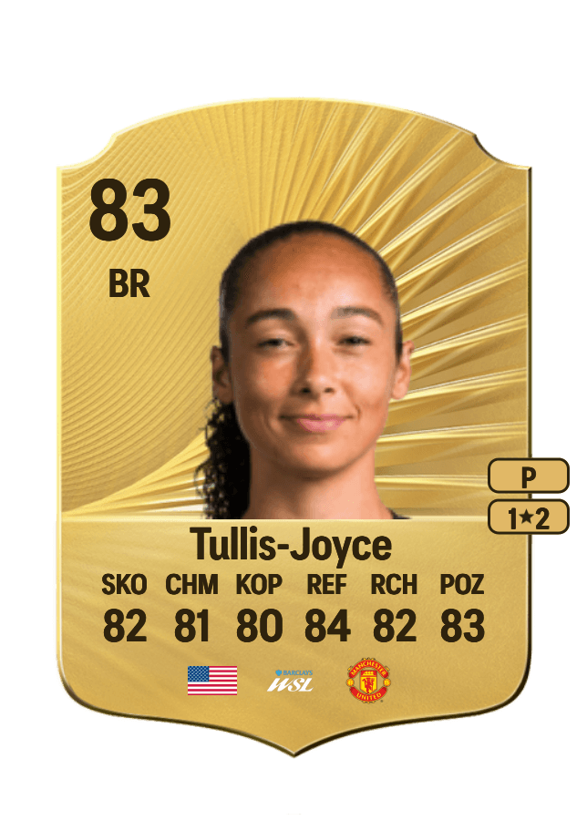 Phallon Tullis-Joyce card