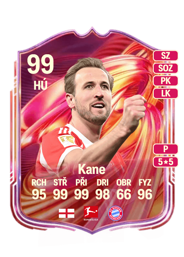 Harry Kane card