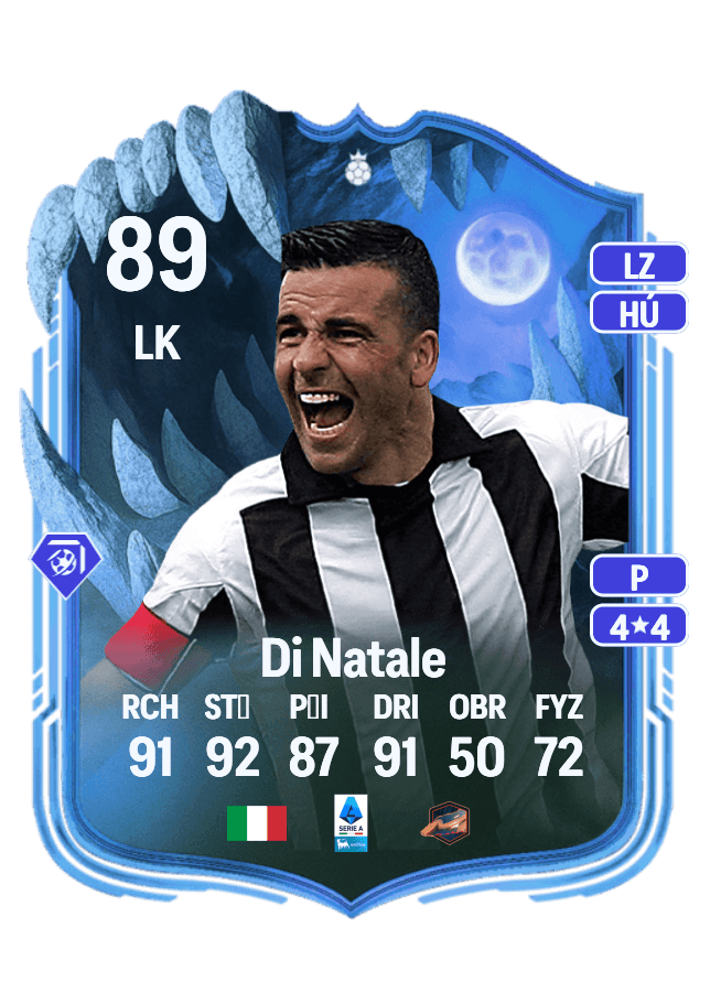 Antonio Di Natale card