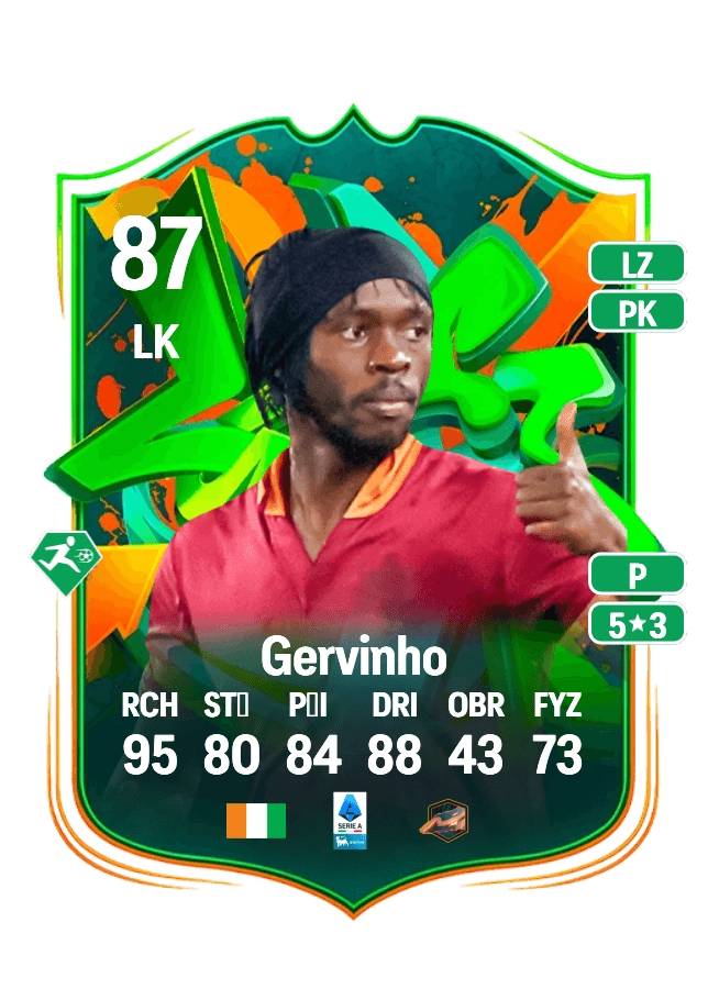 Gervinho card