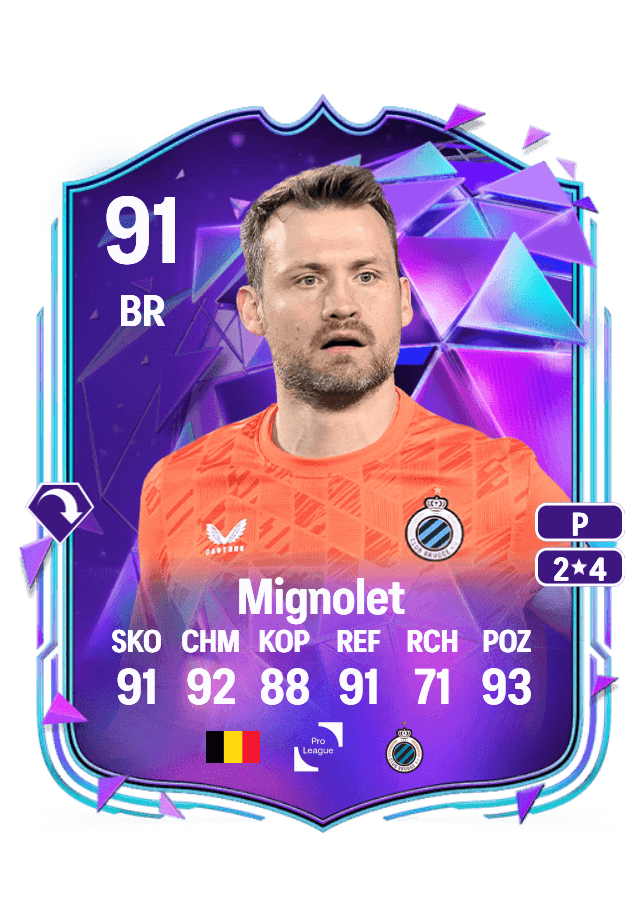 Simon Mignolet card