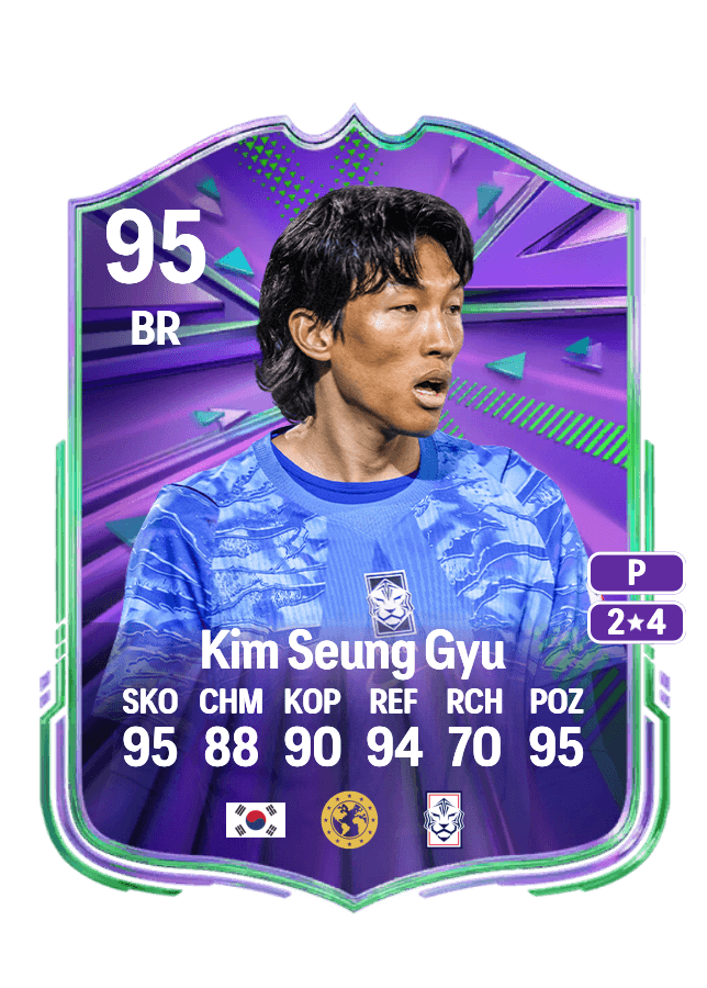 Kim Seung Gyu card
