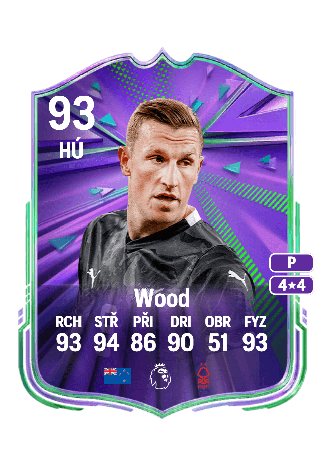 Chris Wood card
