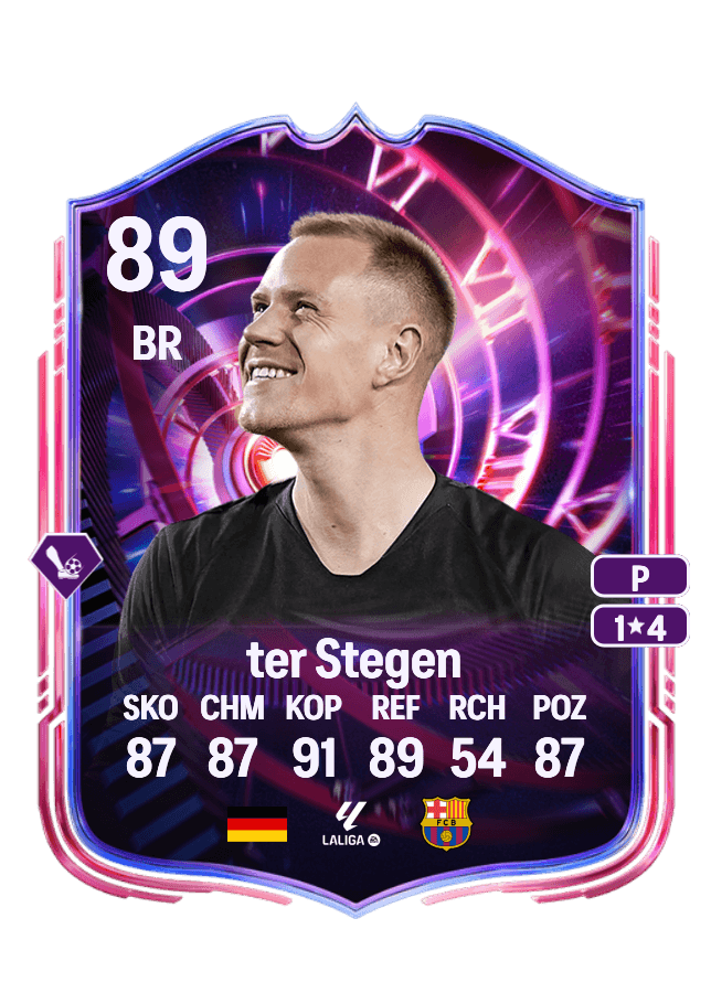 Marc-André ter Stegen card