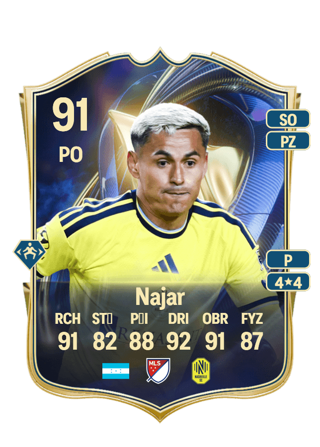 Andy Najar card