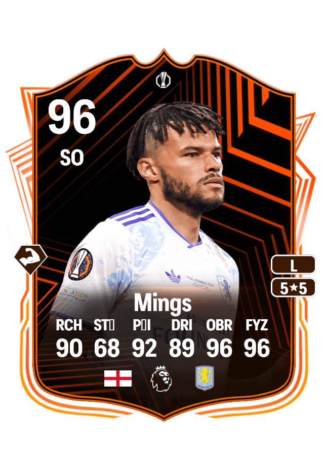 Tyrone Mings card