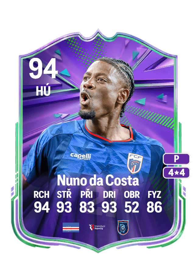 Nuno da Costa card