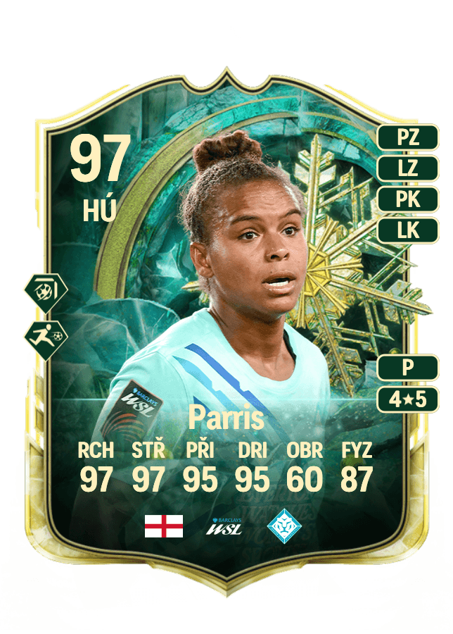 Nikita Parris card