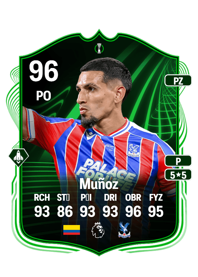 Daniel Muñoz card