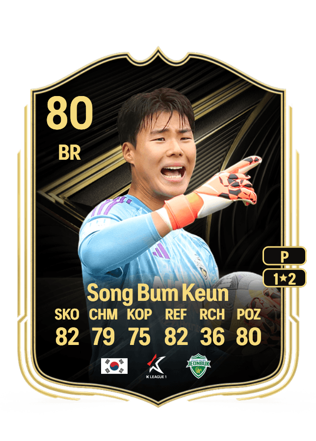 Song Bum Keun card