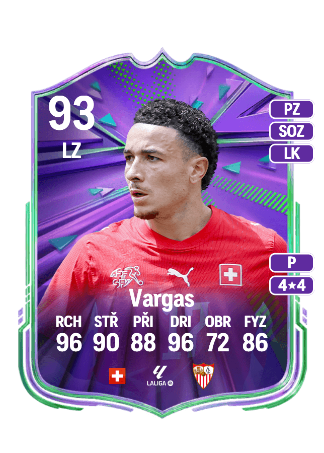 Ruben Vargas card