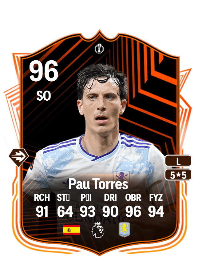 Pau Torres card