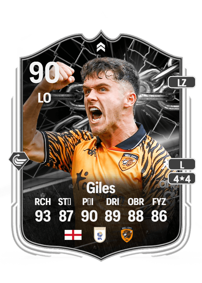 Ryan Giles card