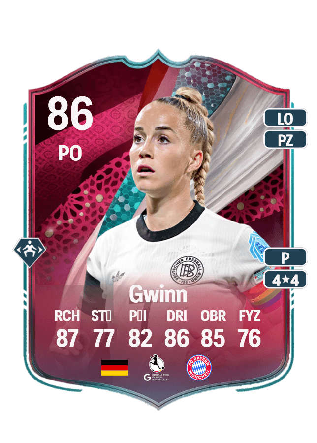 Giulia Gwinn card