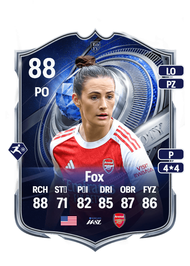 Emily Fox card