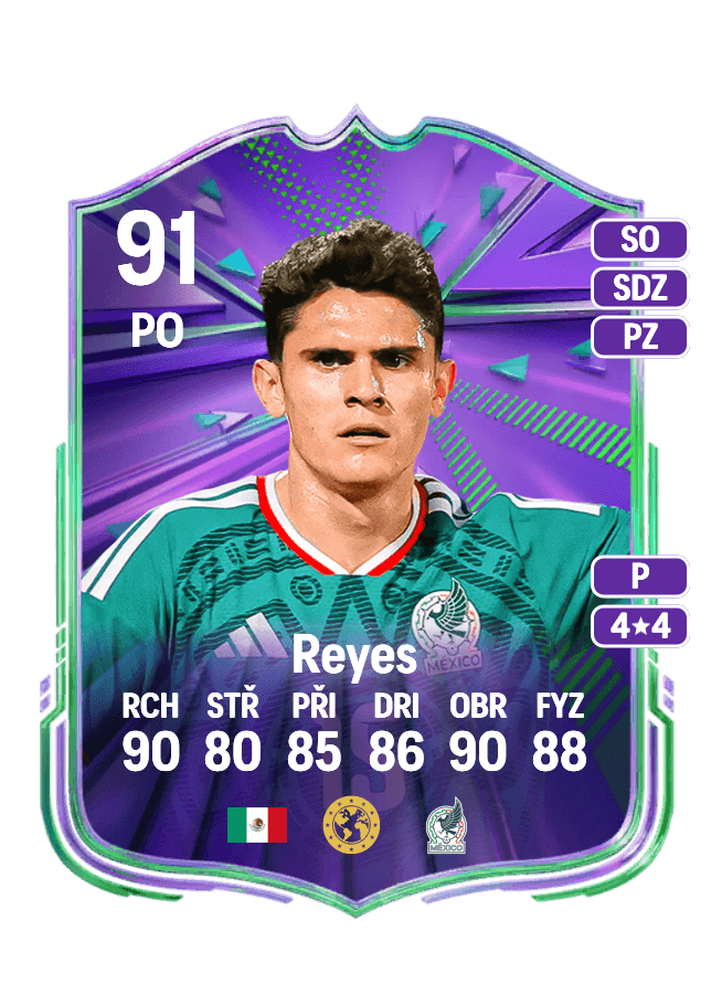 Israel Reyes card