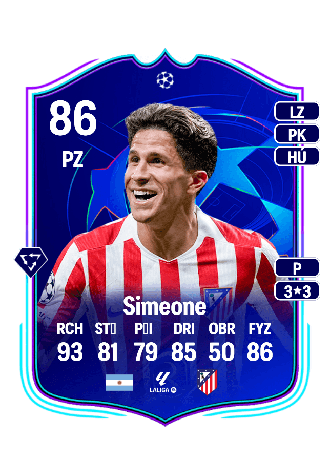 Giuliano Simeone card