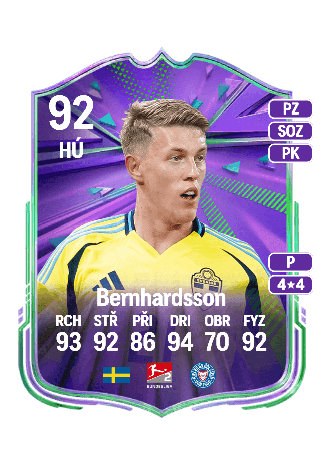 Alexander Bernhardsson card