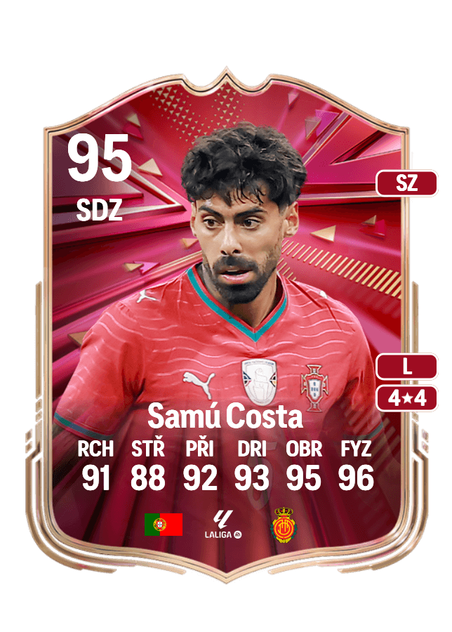 Samú Costa card
