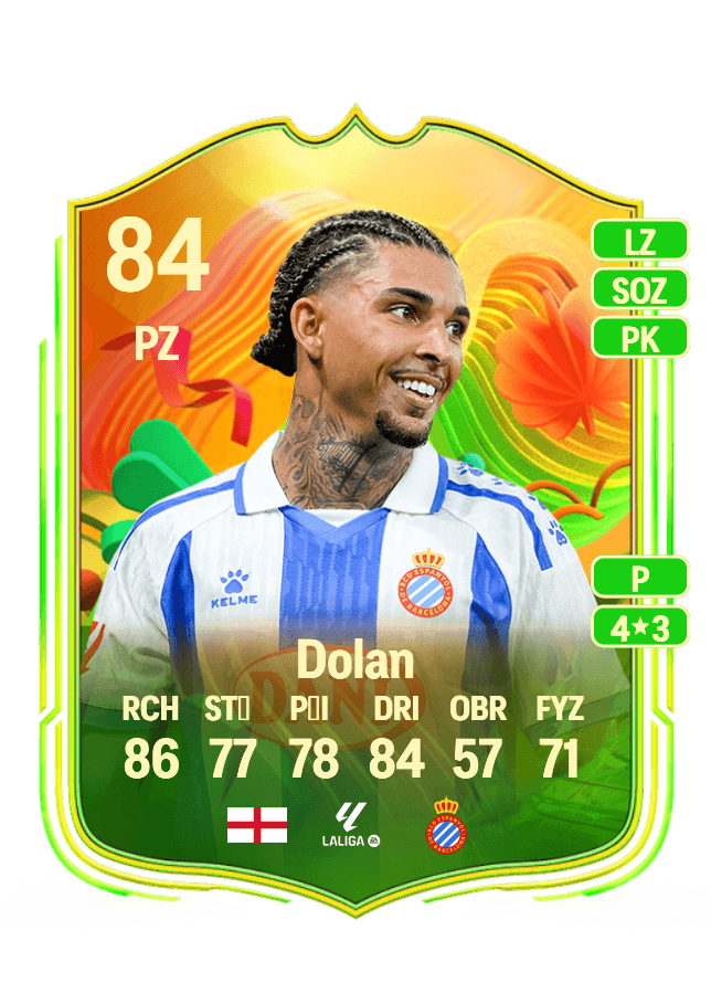 Tyrhys Dolan card
