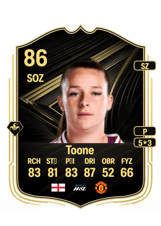 Ella Toone card