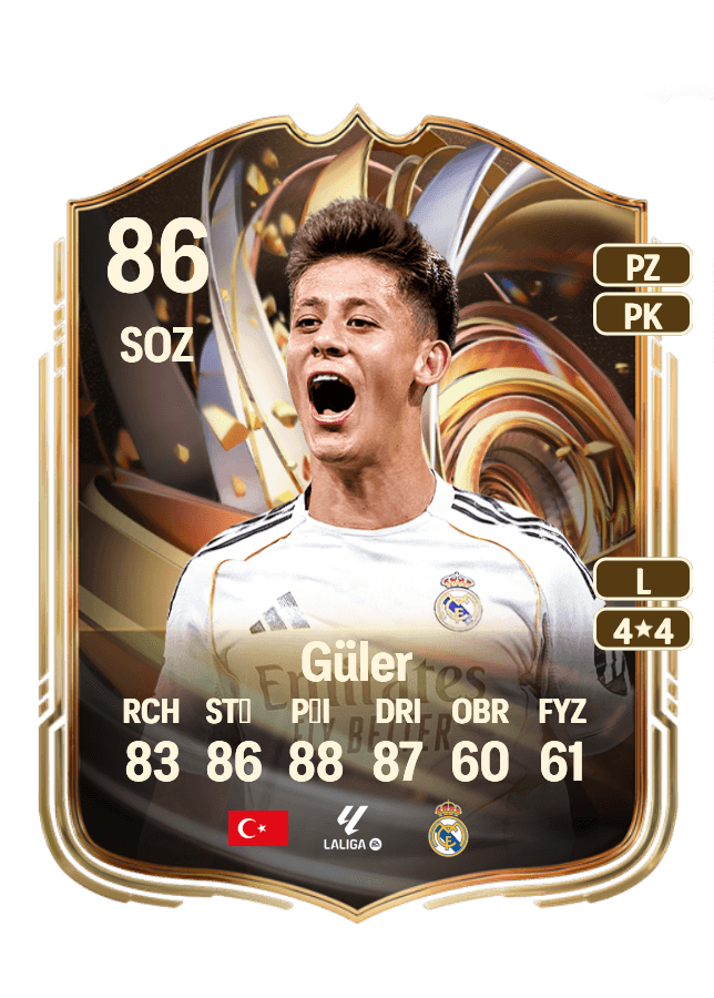 Arda Güler card