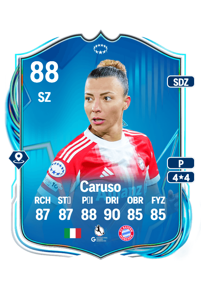 Arianna Caruso card