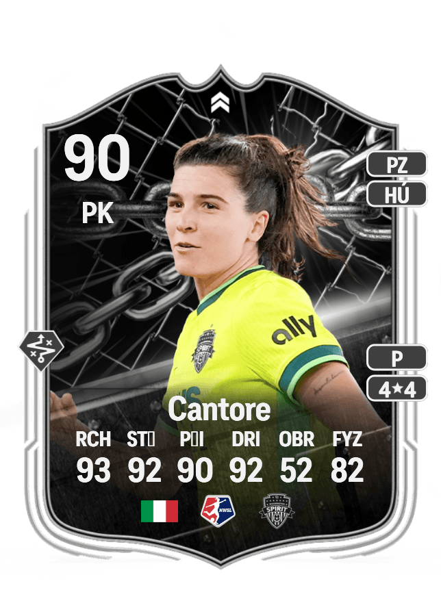 Sofia Cantore card