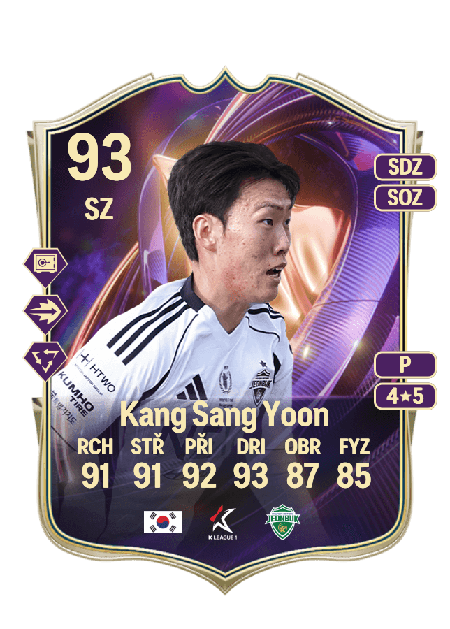 Kang Sang Yoon card