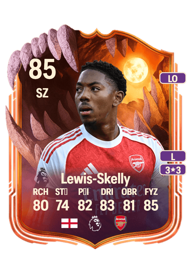 Myles Lewis-Skelly card
