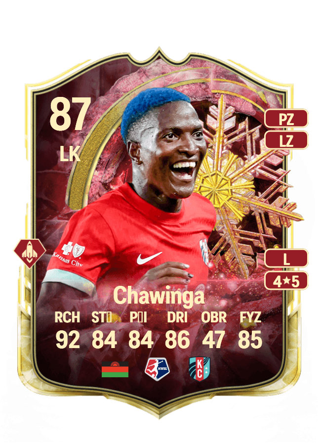 Temwa Chawinga card