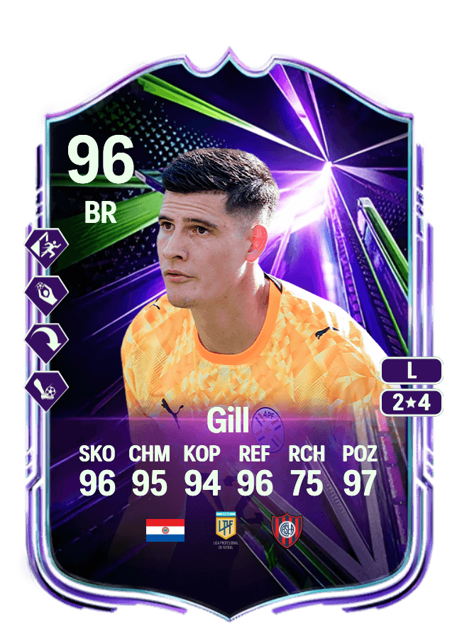 Orlando Gill card