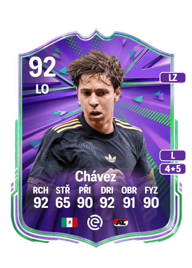 Mateo Chávez card
