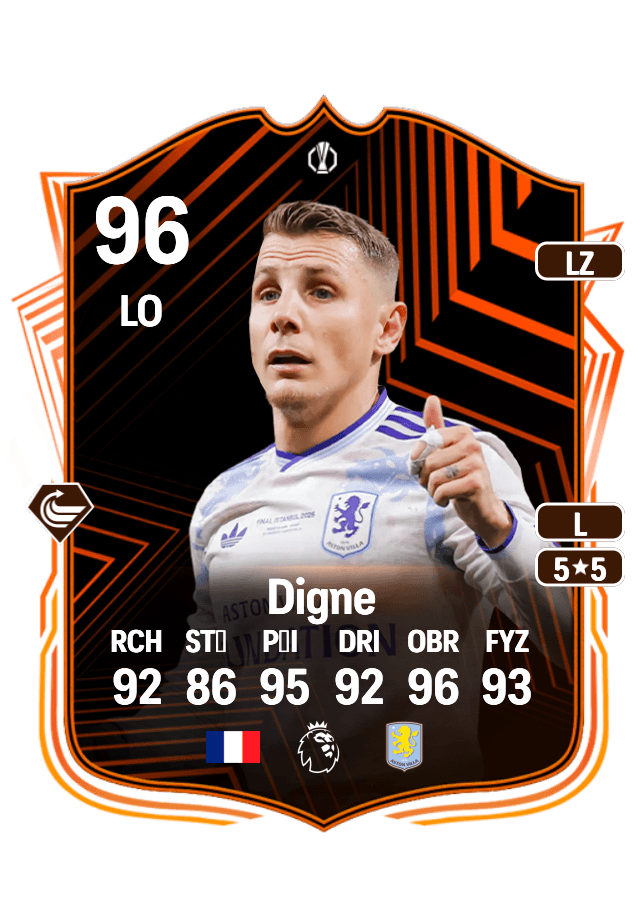 Lucas Digne card