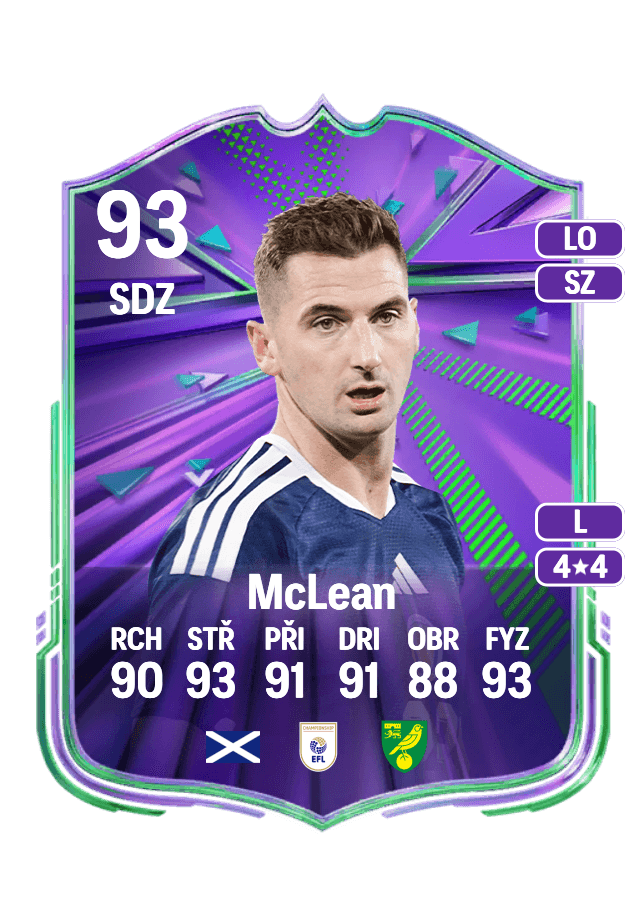 Kenny McLean card