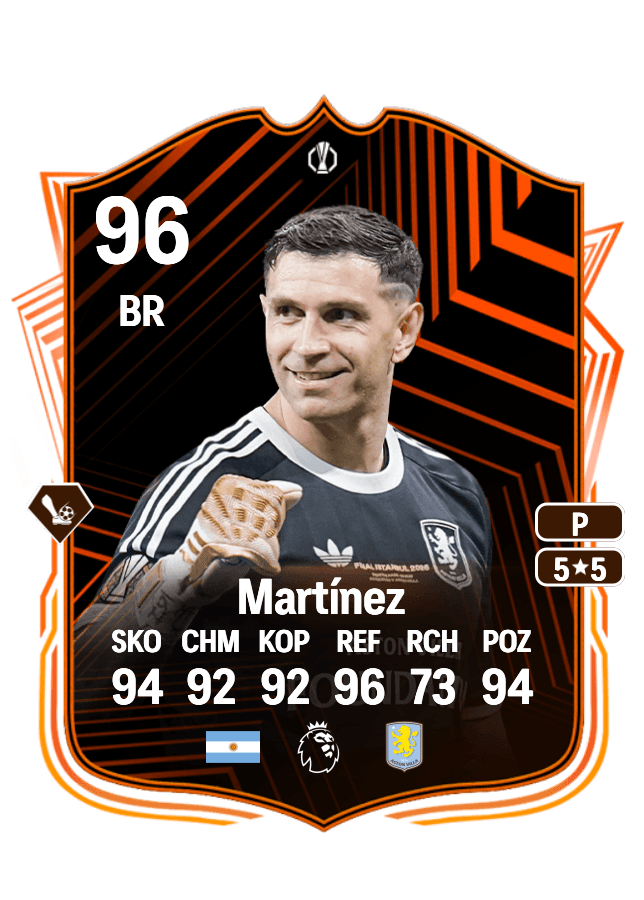 Emiliano Martínez card