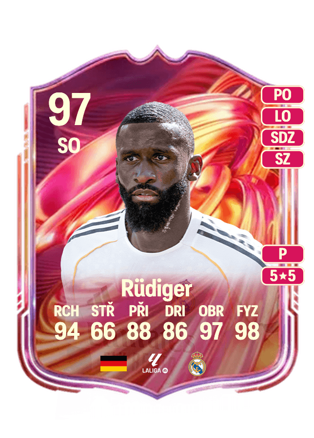 Antonio Rüdiger card