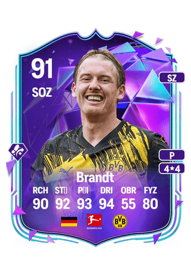 Julian Brandt card