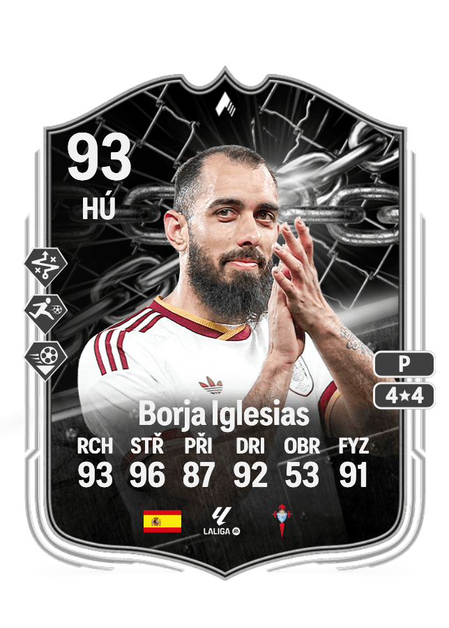 Borja Iglesias card