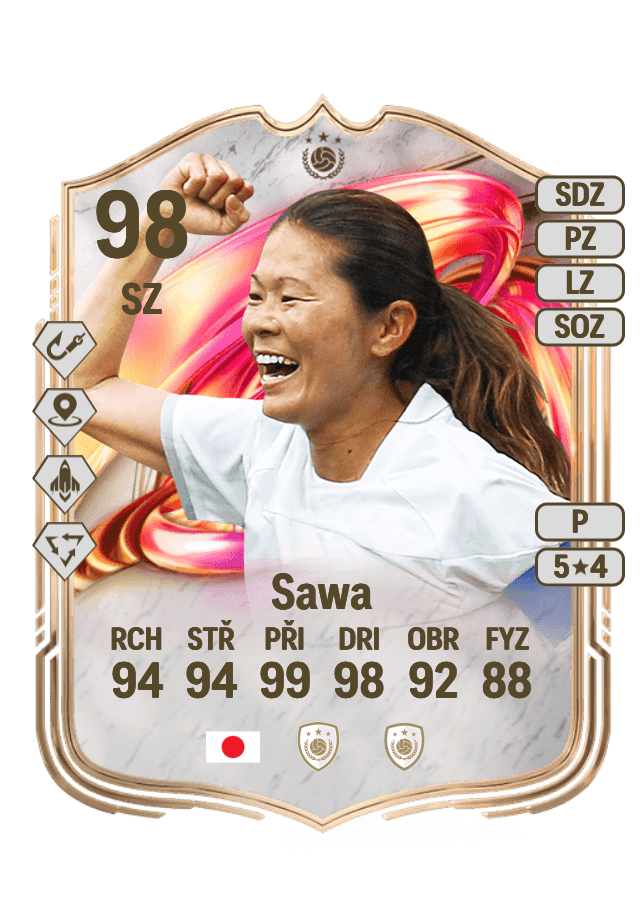 Homare Sawa card