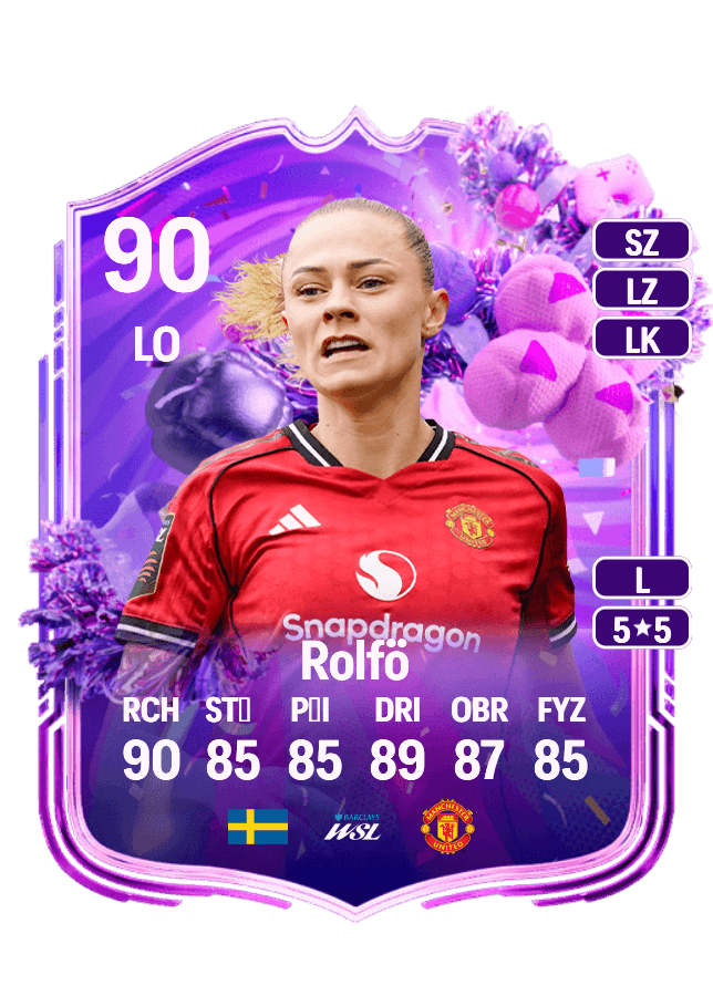 Fridolina Rolfö card