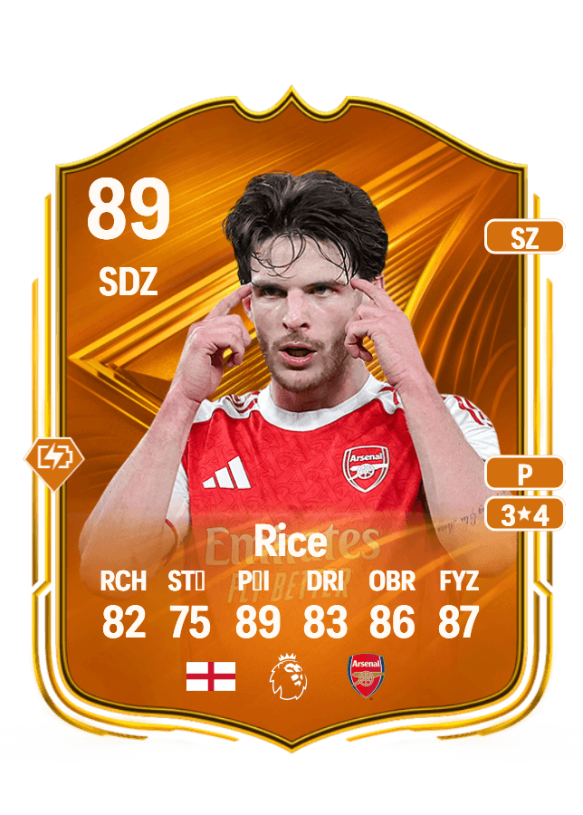 Declan Rice card