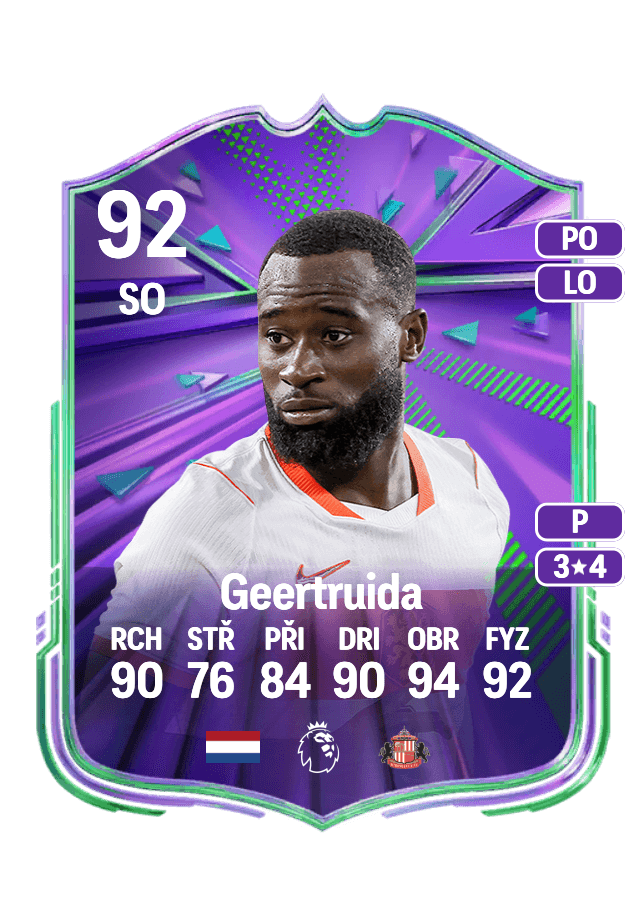 Lutsharel Geertruida card
