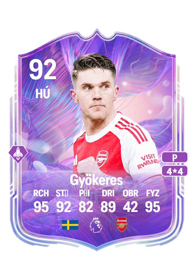 Viktor Gyökeres card