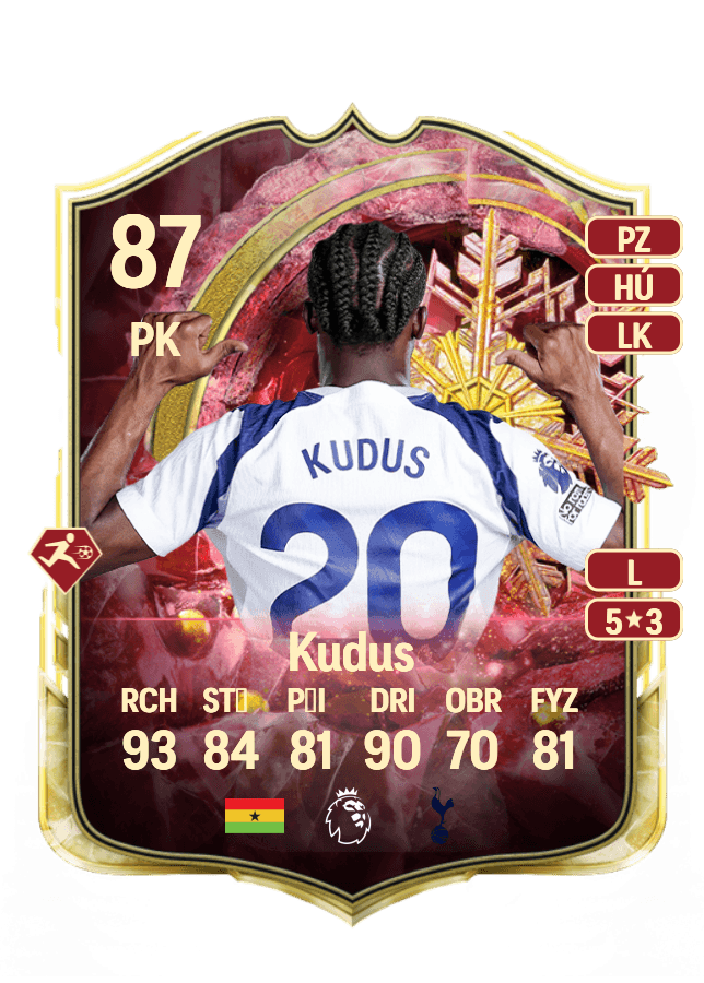 Mohammed Kudus card