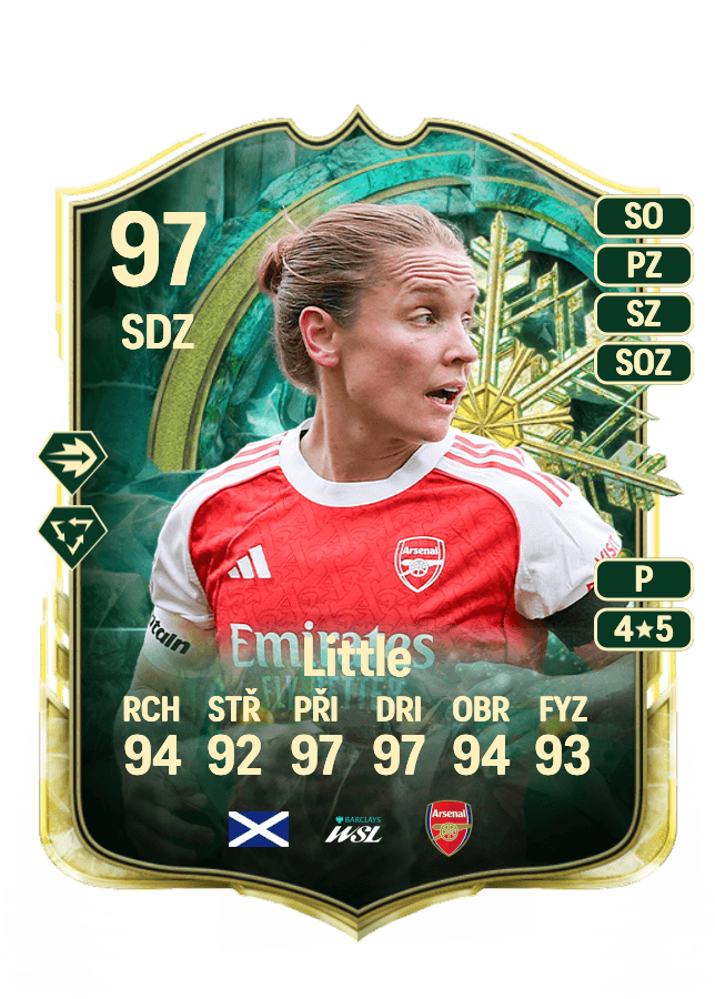 Kim Little card