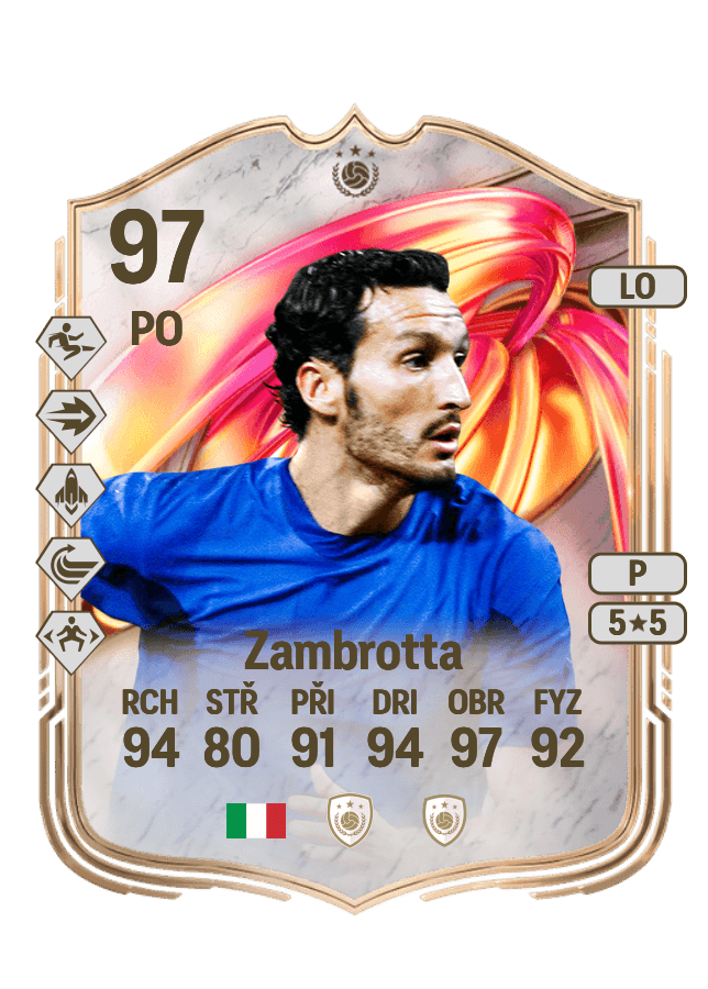 Gianluca Zambrotta card